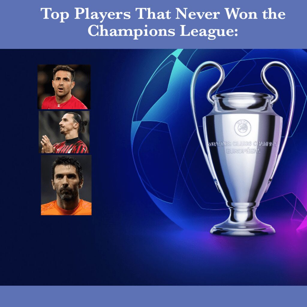Players Who Never Won the Champions League
