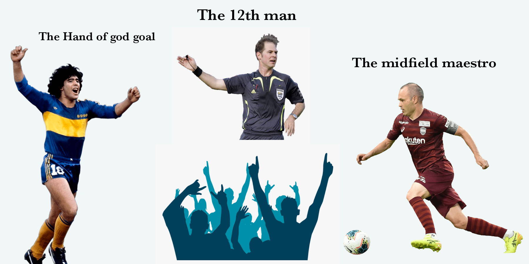 Football Slangs A Powerful List of 10 Most Common Soofootball