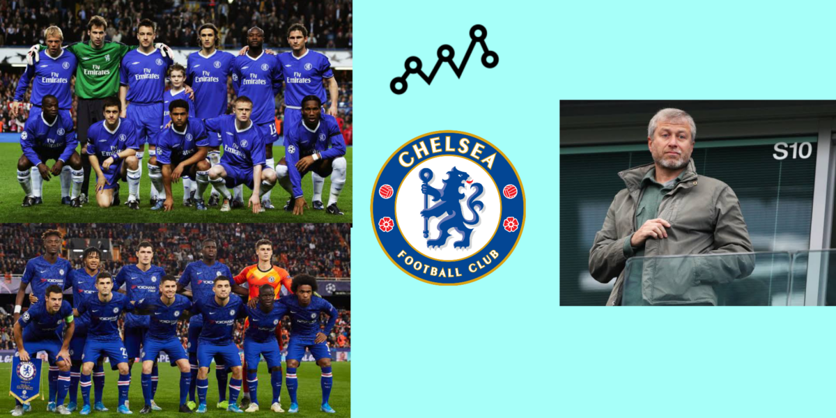 evolution of chelsea