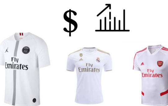 Best selling soccer jerseys