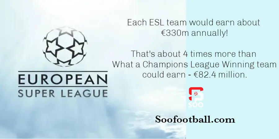 European Super League (or ESL) earnings