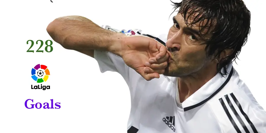 Raul is one of La Liga Top Goal Scorers of all time