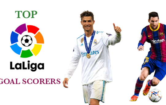 Top La Liga goal Scorers