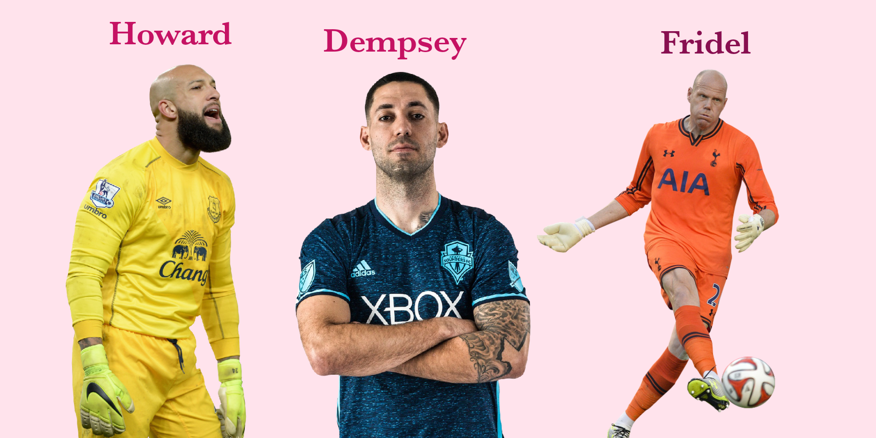 Best American Soccer Players In Premier League History | Soofootball