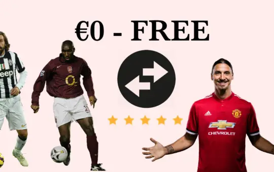 Best Free Transfers in Football