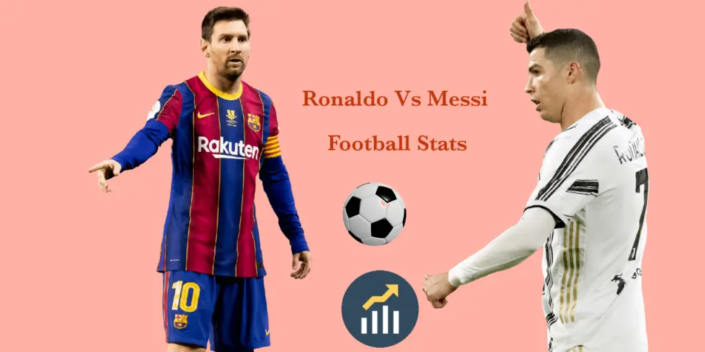 Ronaldo vs messi h2h stats