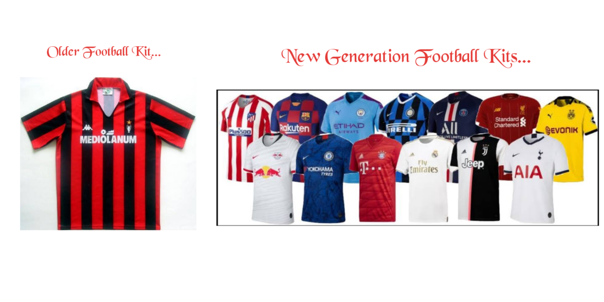 History of football kits