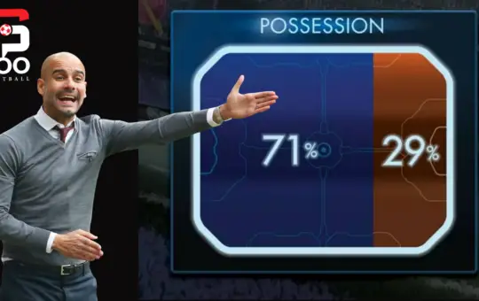 Ball possession calculation