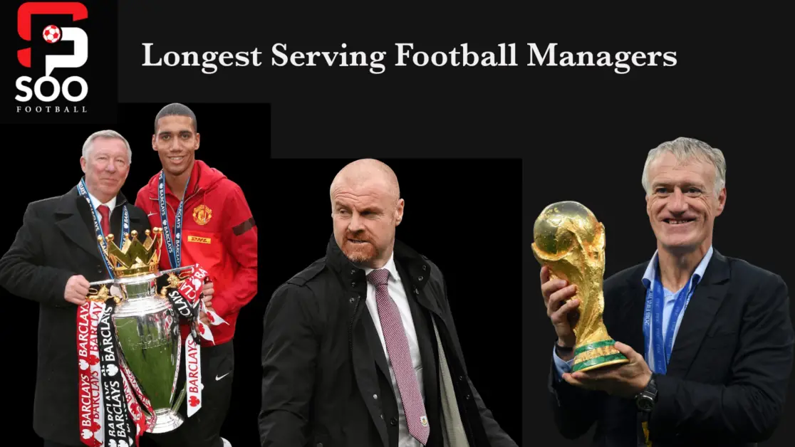 Longest serving football managers ever