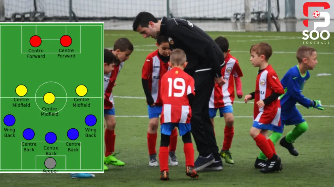 positions in youth soccer