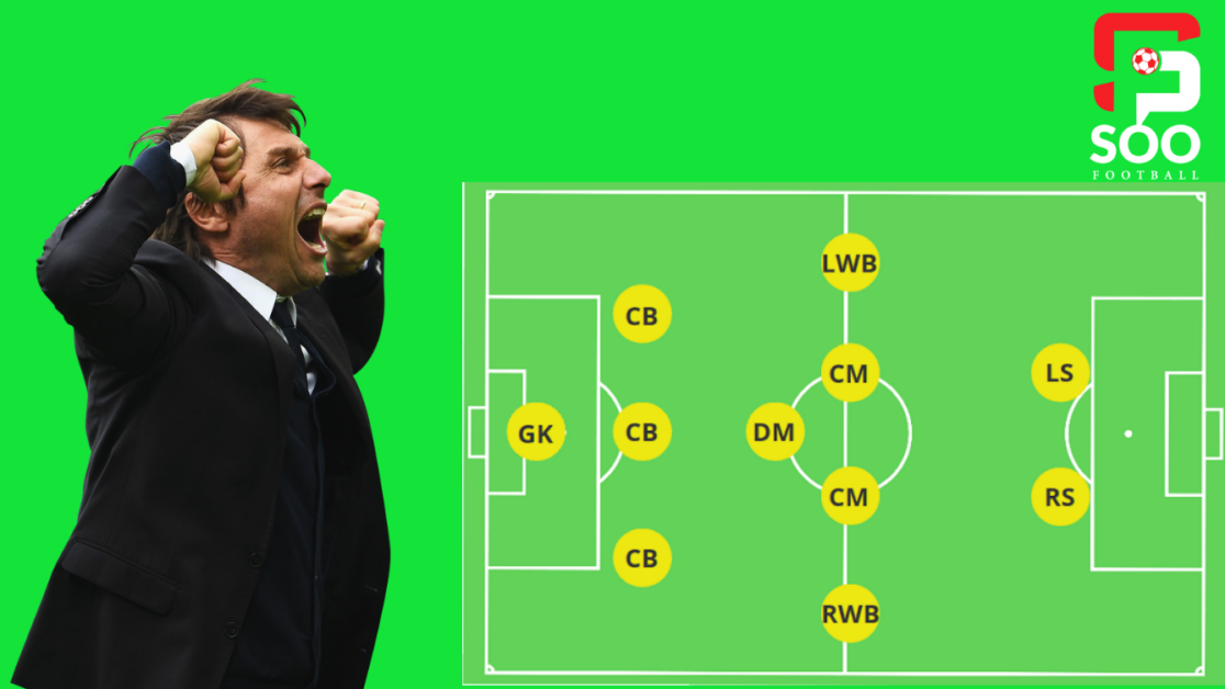 3-5-2 formation strengths and weaknesses