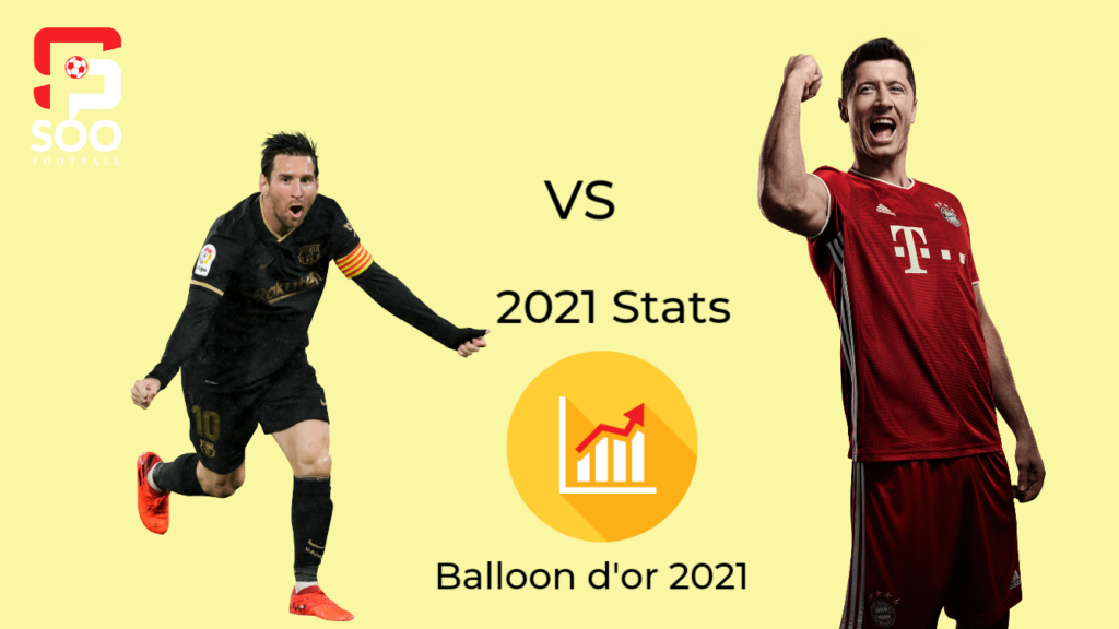 Messi vs Lewandowski 2021 stats