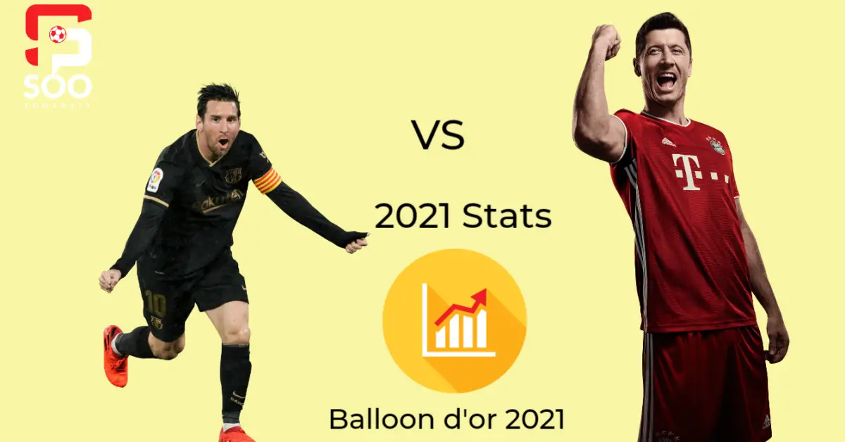 Messi vs Lewandowski 2021 stats