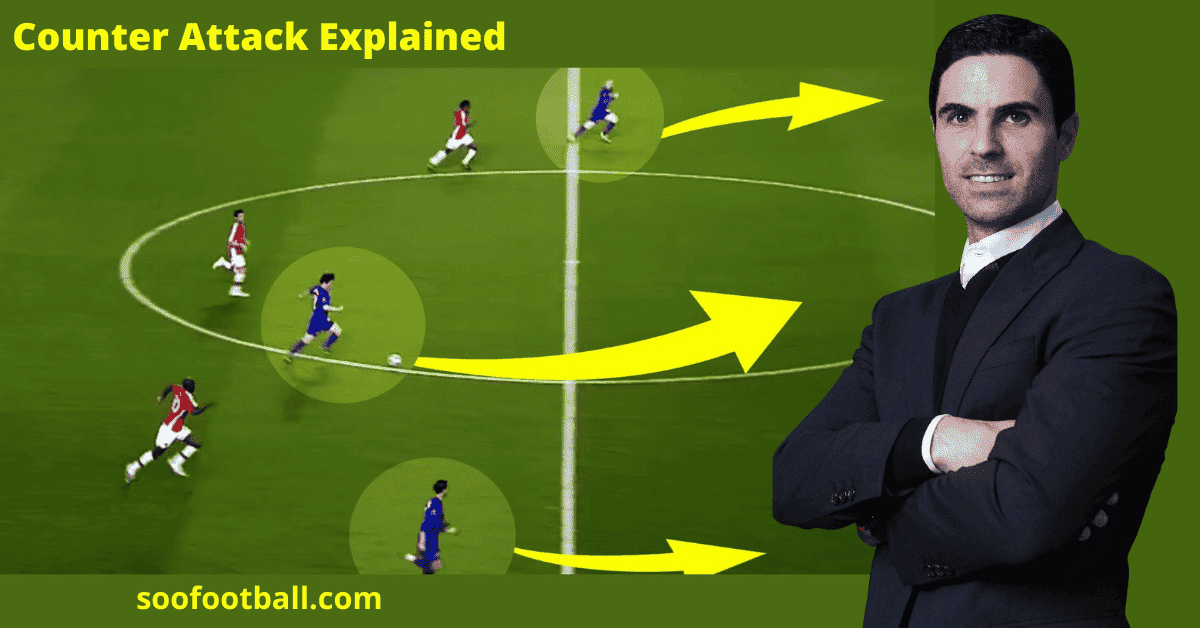 counter attack in football