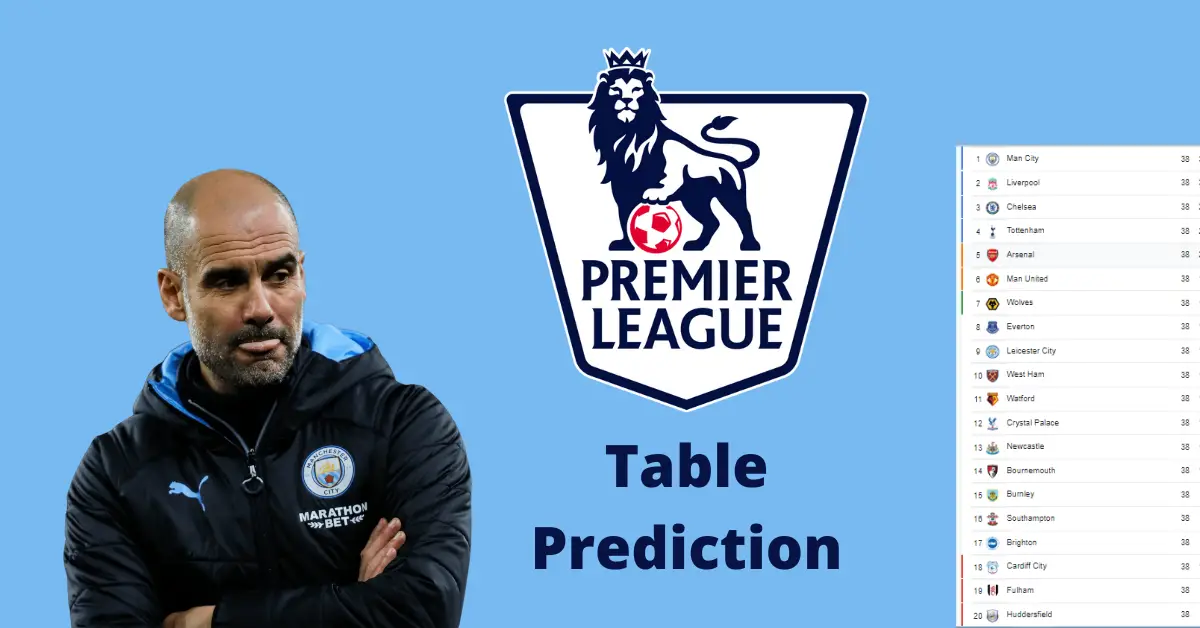Premier League predictions for the 2022/23 season