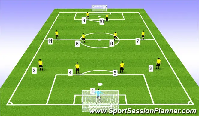 4-4-2 formation with number