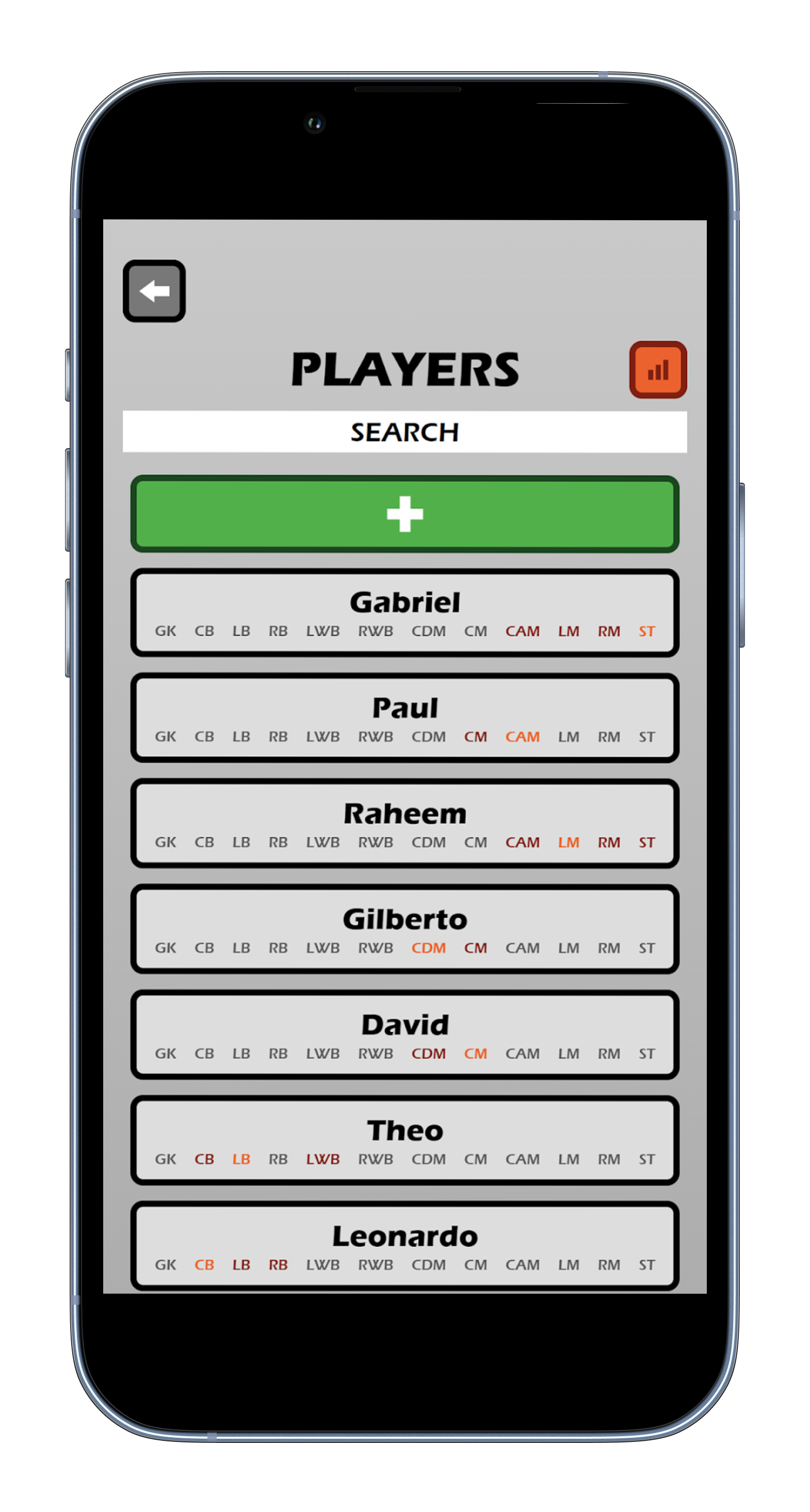 App For Football Coaches Football Lineup Manager Review Soofootball