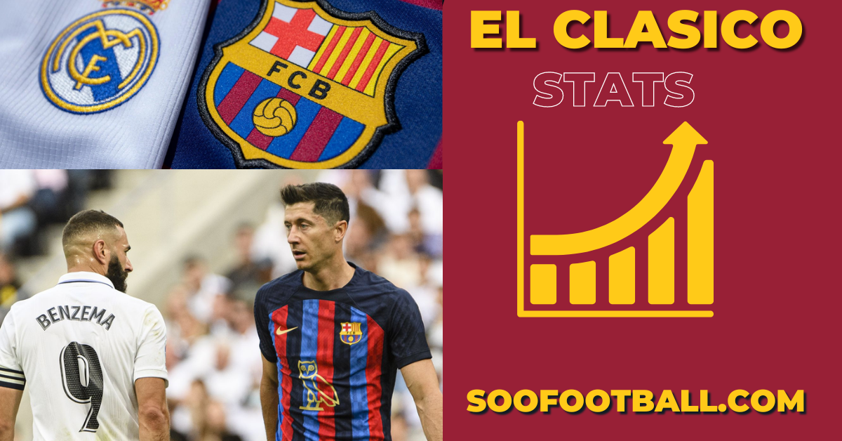 El Clasico stats