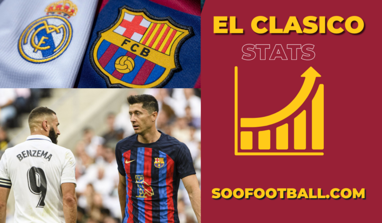El Clasico Stats: A Decade In Review | Soofootball