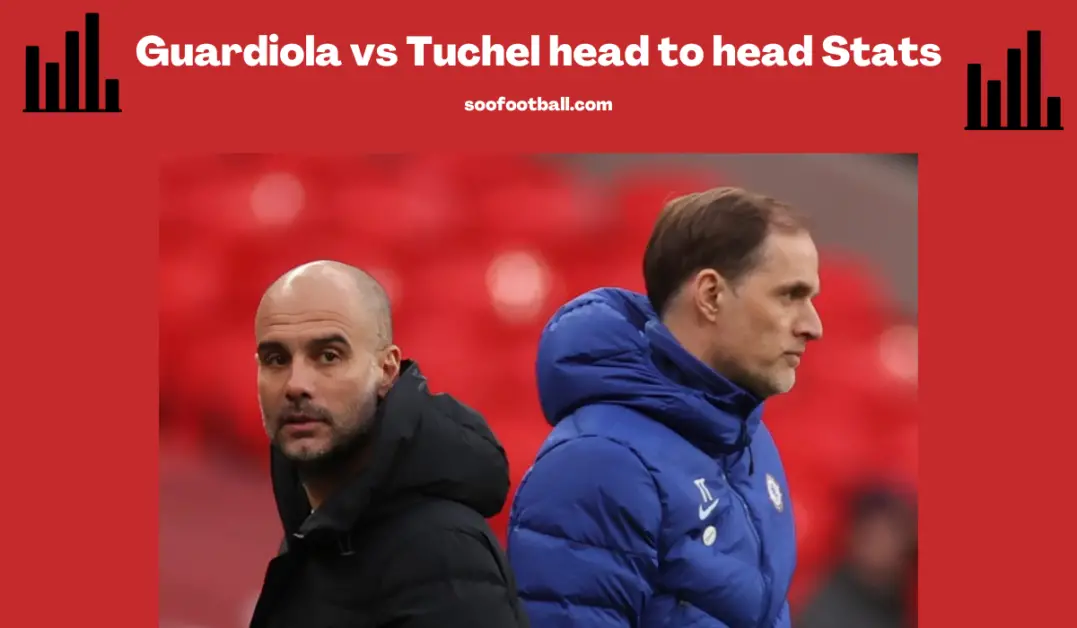 Guardiola vs Tuchel head to head Stats