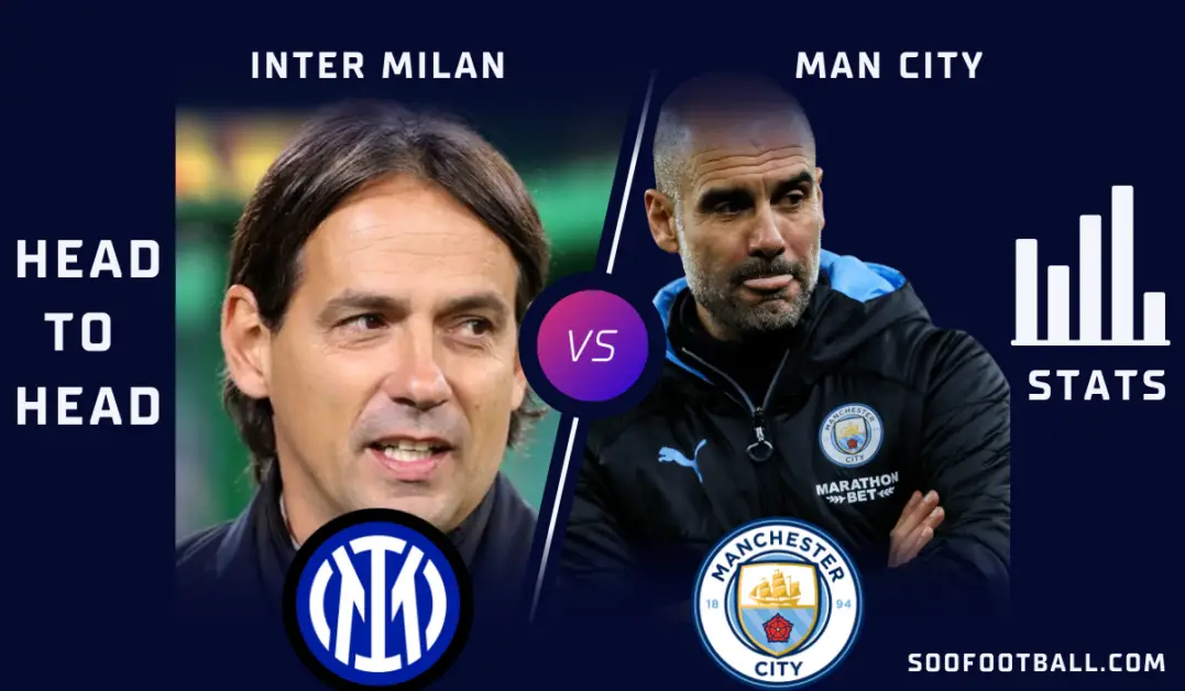 man city vs Inter Milan Final: Head to Head Stats Analysis