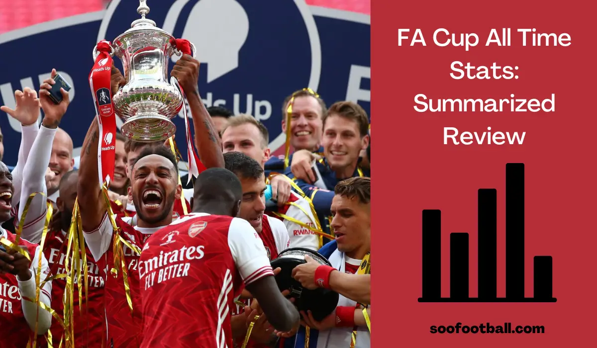 FA Cup All Time Stats: Summarized Review