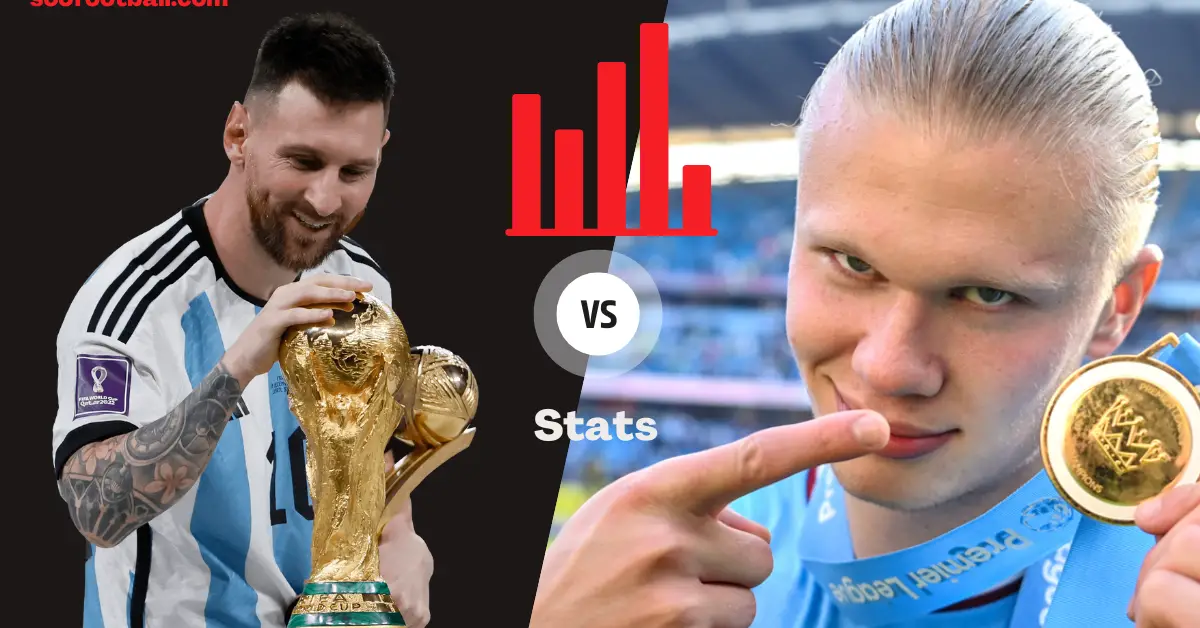 Messi vs Haaland stats 2023 ballon d'or