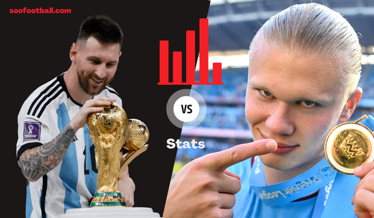 Messi vs Haaland Stats Ballon d’Or 2023 Race Soofootball HiSITA
