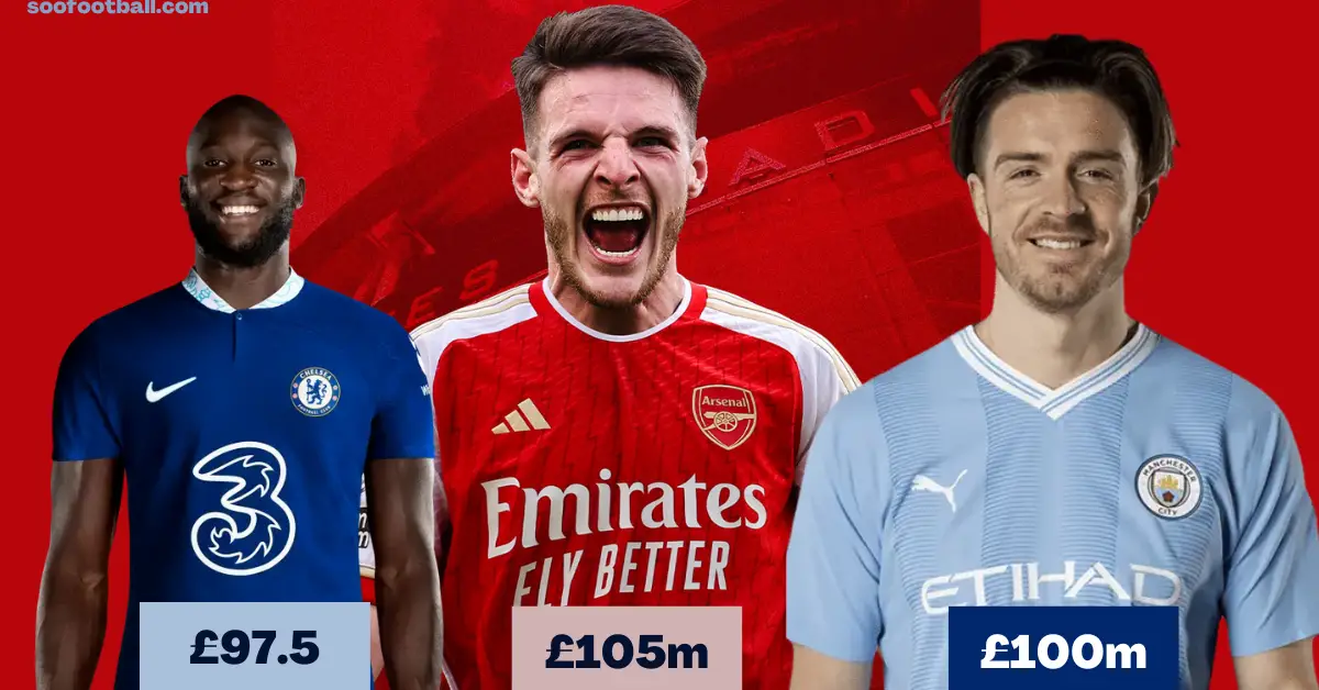 Most Expensive Premier League Transfers