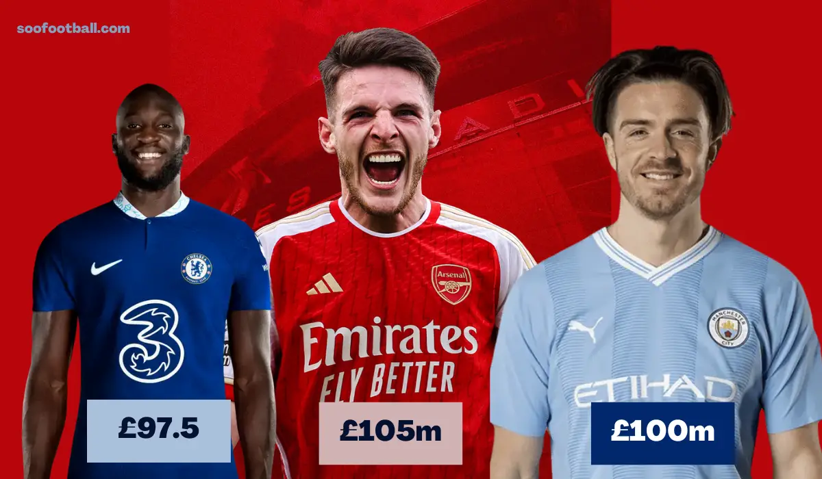 Most Expensive Premier League Transfers | Soofootball