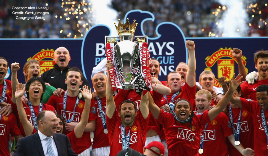 Manchester United Total Trophies Guide and Stats