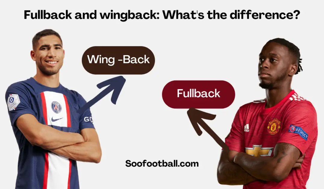 Fullback vs wingback