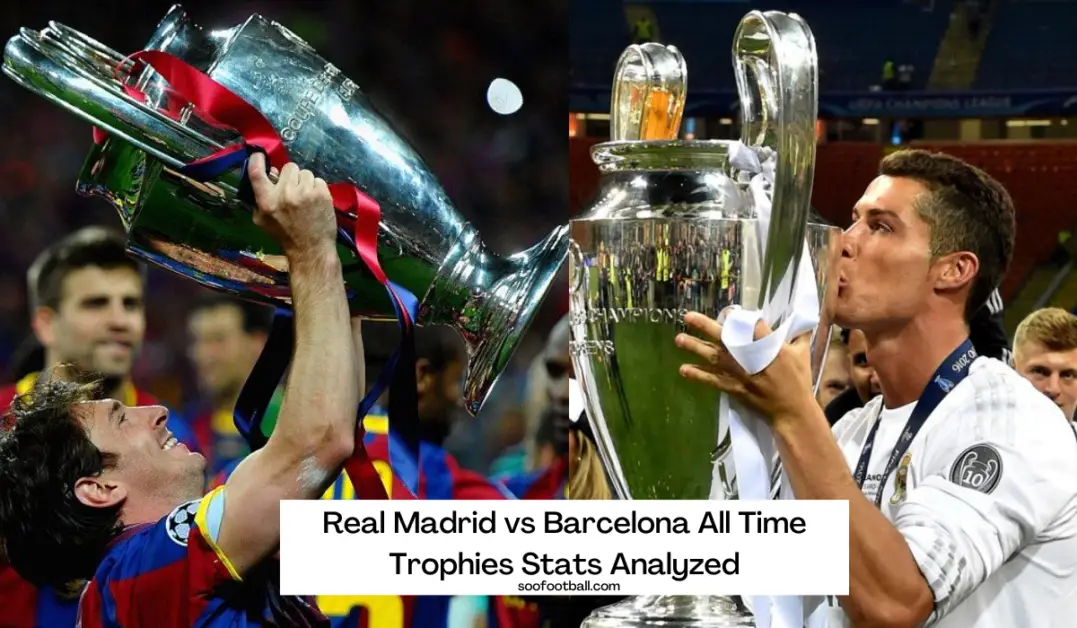 Real Madrid vs Barcelona All Time Trophies Stats
