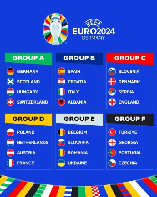 Euro 2024 Group