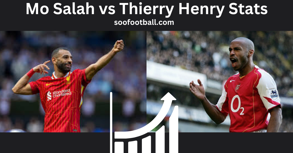 Mo Salah vs Thierry Henry Stats