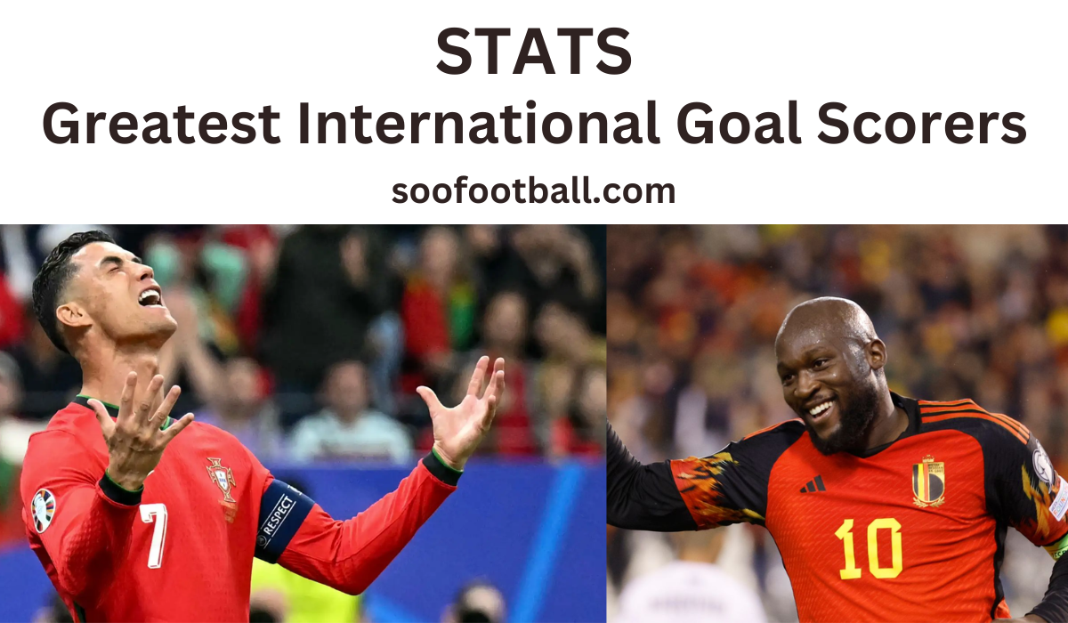 Greatest International Goal Scorers